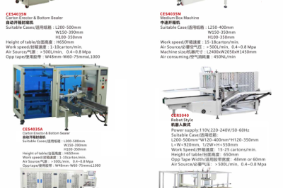 Automatic Carton Erector